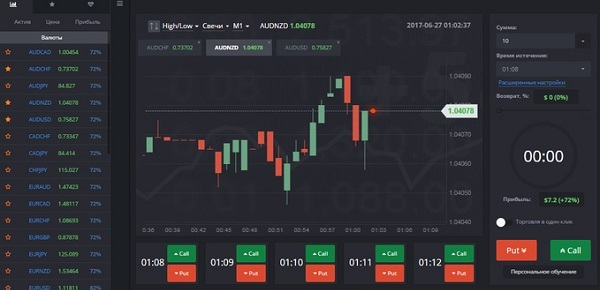 Bintrader Bintrader
