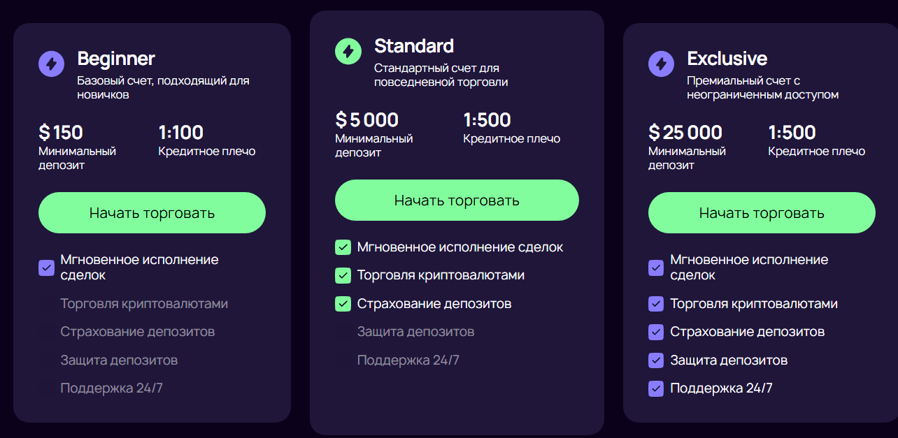 brilxomill info отзывы brilxomill info отзывы