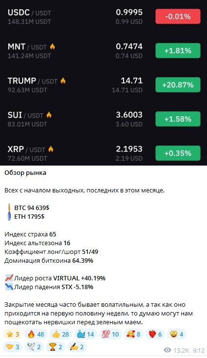 btc unlimit btc unlimit