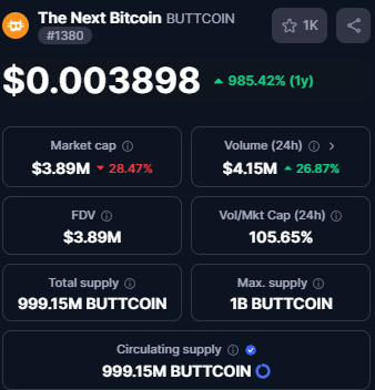 buttcoin coin buttcoin coin