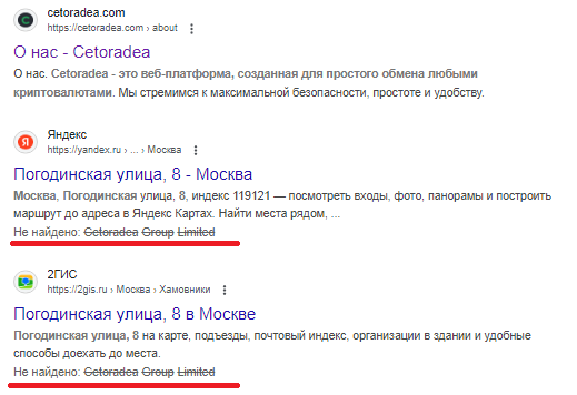 cetoradea cetoradea