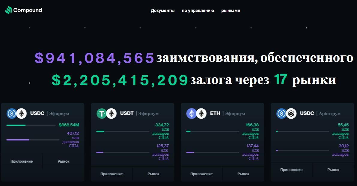 compound крипта compound крипта