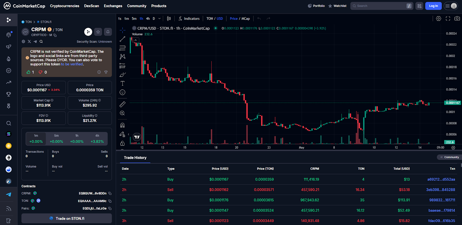 CrypticoTradeBot CrypticoTradeBot