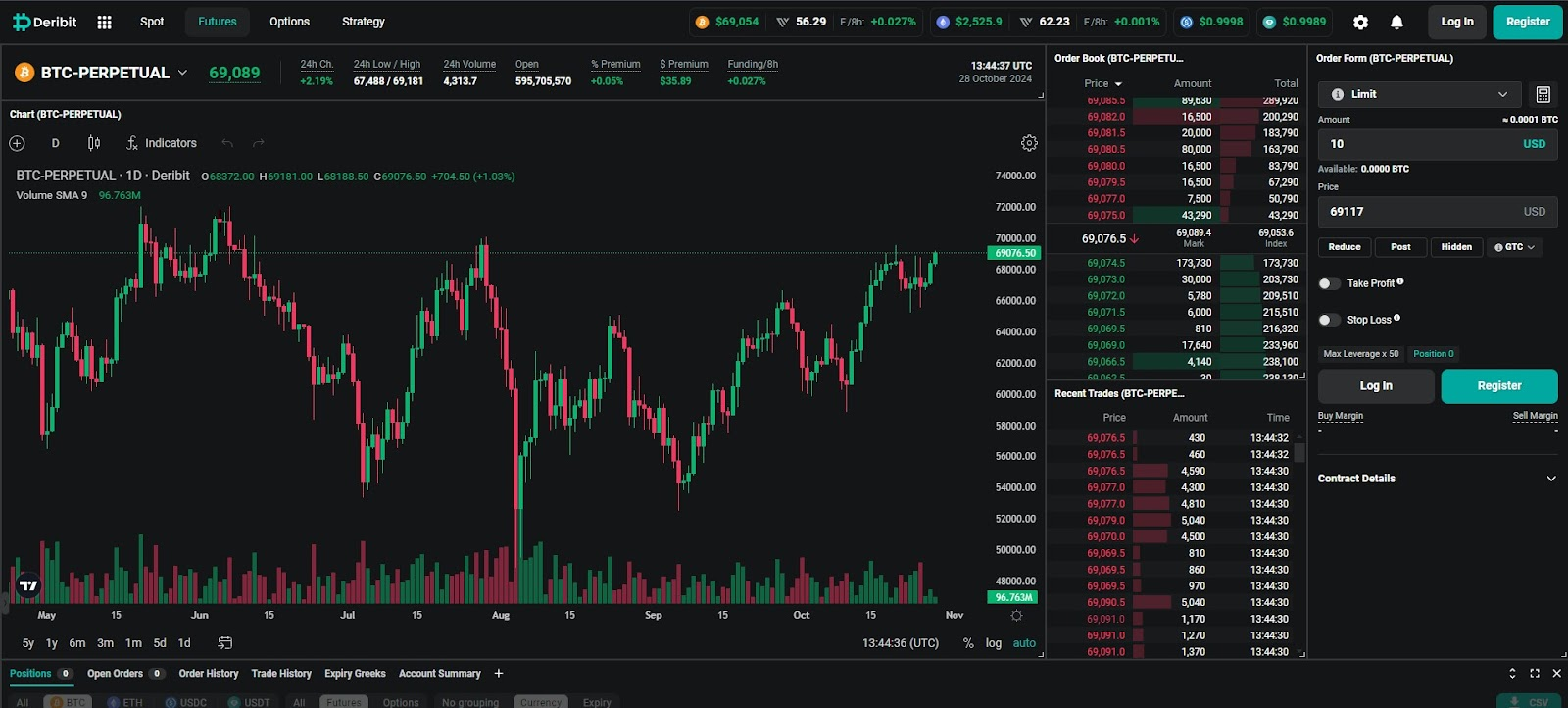 deribit отзывы deribit отзывы