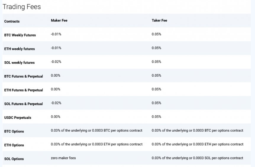 deribit trade deribit trade