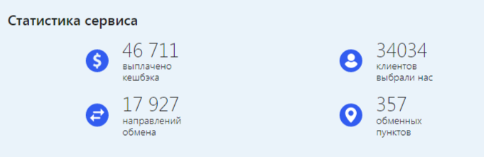 эксчендж сумо обменник эксчендж сумо обменник