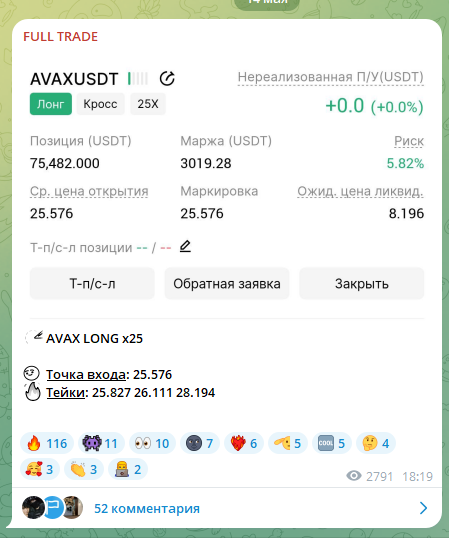 full trade отзывы full trade отзывы