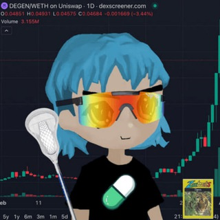 Gambler Alpha