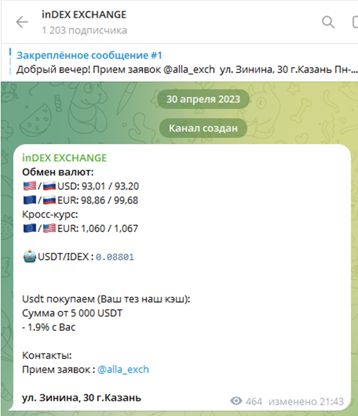 Idexchange Net отзывы Idexchange Net отзывы