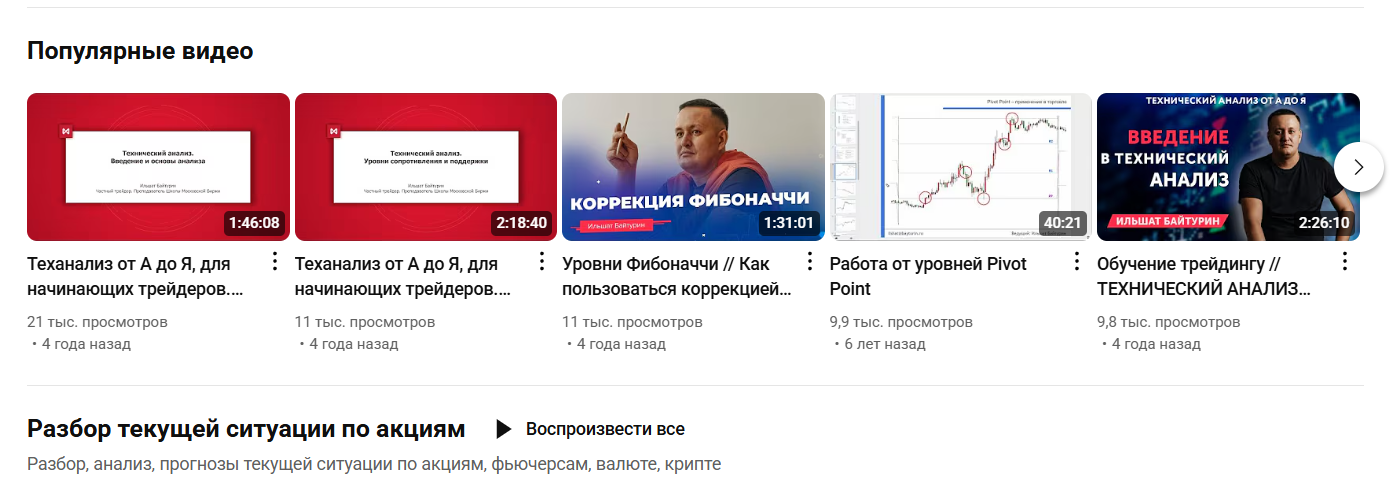 ильшат байтурин трейдер ильшат байтурин трейдер