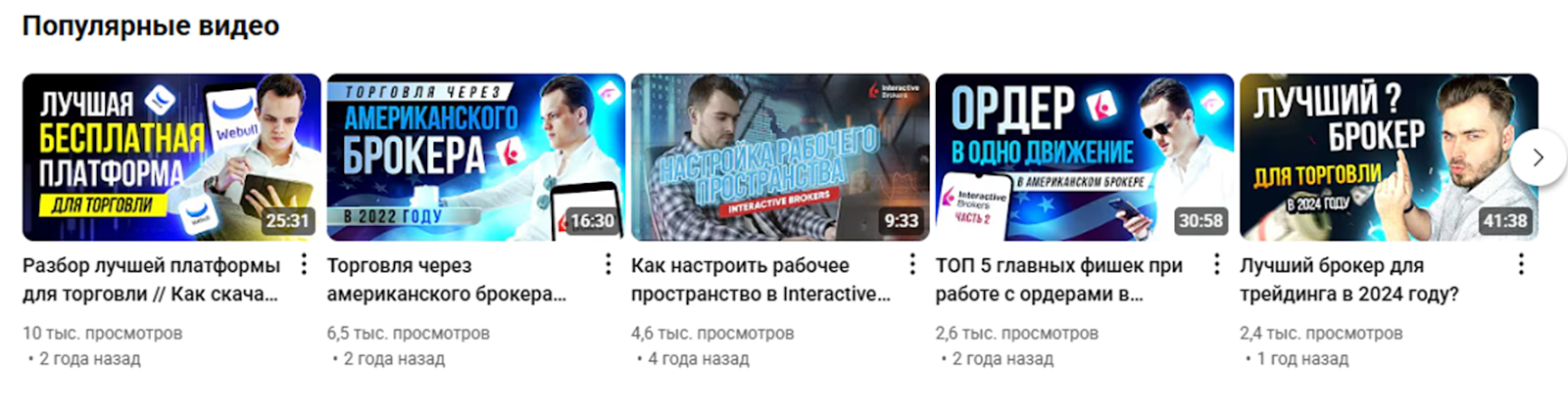 INCO Миша на бирже США INCO Миша на бирже США