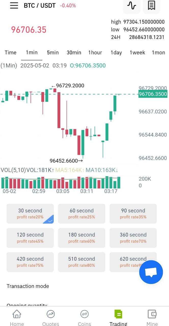 info dovmarkets com info dovmarkets com