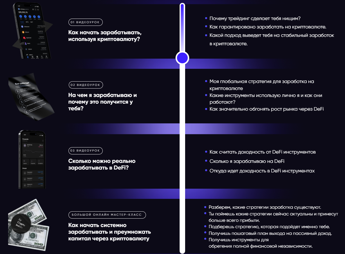 инвестфракция отзывы инвестфракция отзывы