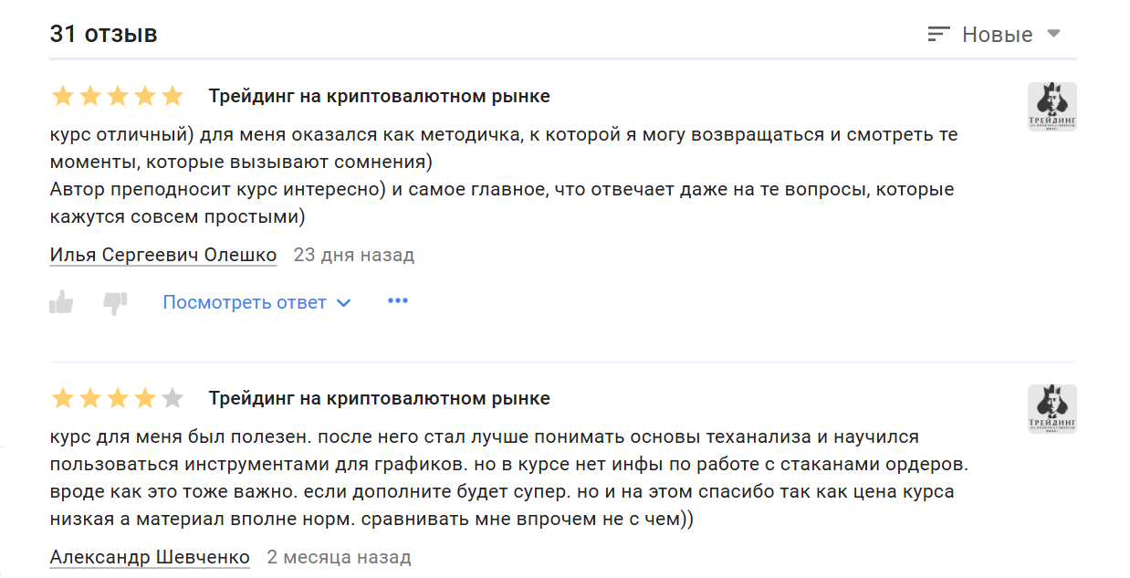 иван плотников трейдинг иван плотников трейдинг
