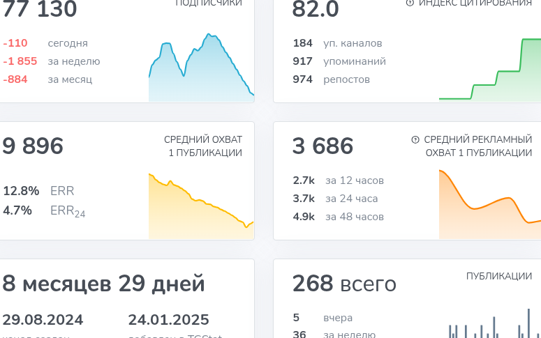 крипто дарк крипто дарк