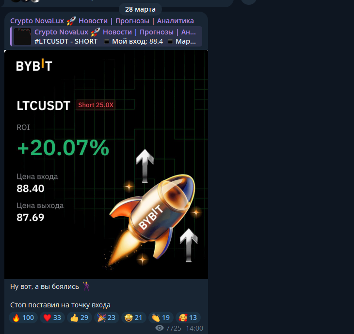 крипто новалюкс крипто новалюкс
