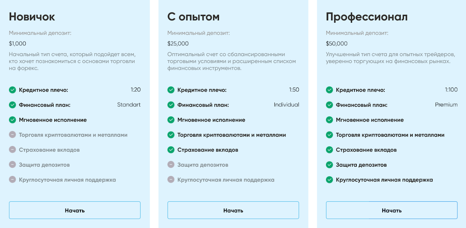 krygercapital брокер отзывы krygercapital брокер отзывы