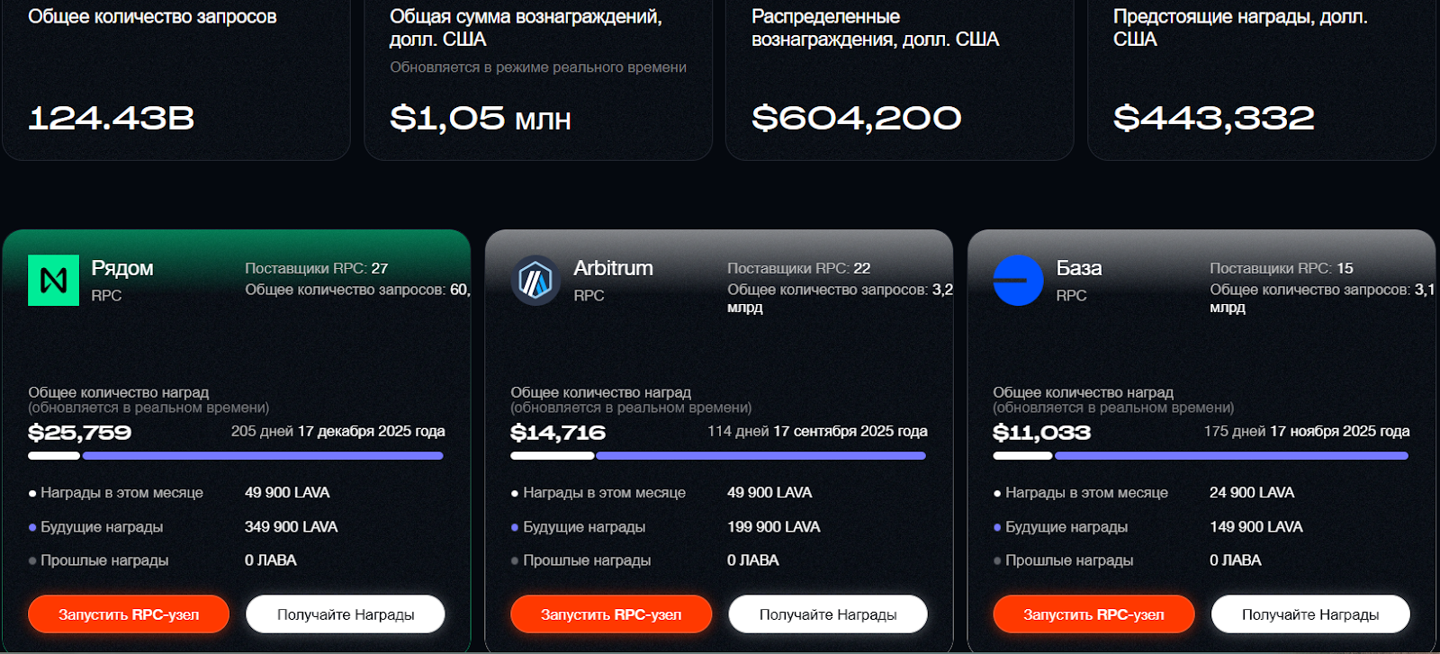 lava обменник lava обменник