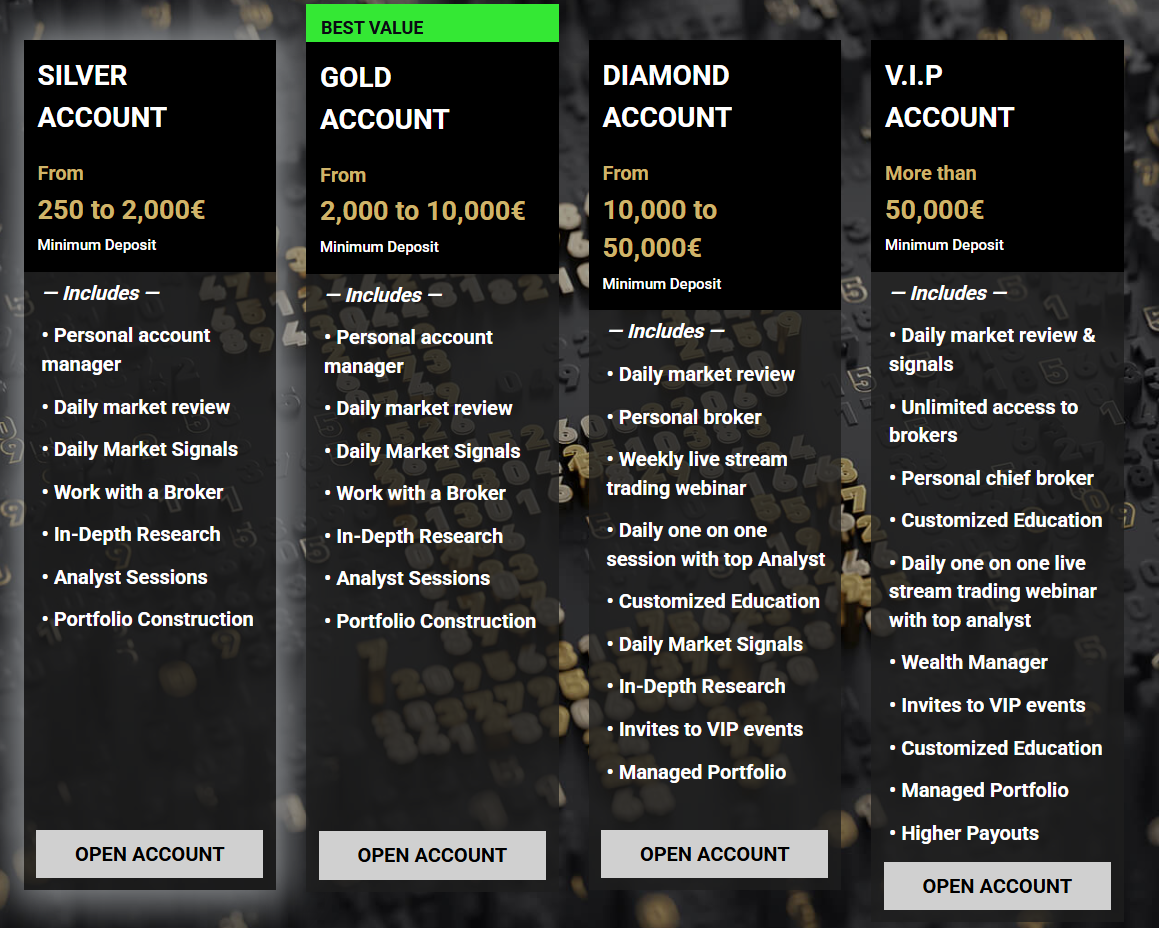 lfgadvice com отзывы lfgadvice com отзывы