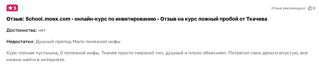 Ложный пробой PRO Ложный пробой PRO