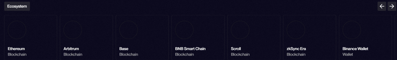 maverick protocol криптовалюта maverick protocol криптовалюта