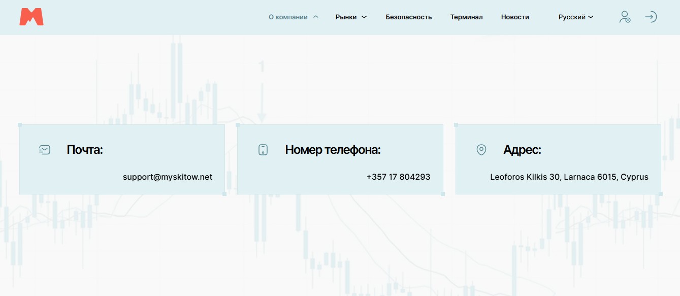 myskitow net отзывы myskitow net отзывы
