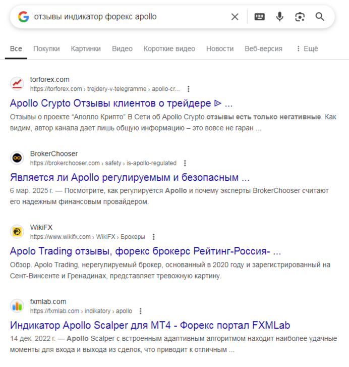 отзывы индикатор форекс apollo отзывы индикатор форекс apollo
