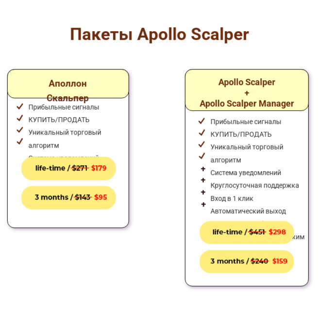 отзывы индикатор форекс apollo отзывы индикатор форекс apollo