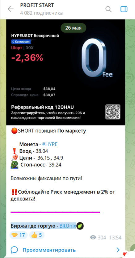 Profit Start Profit Start