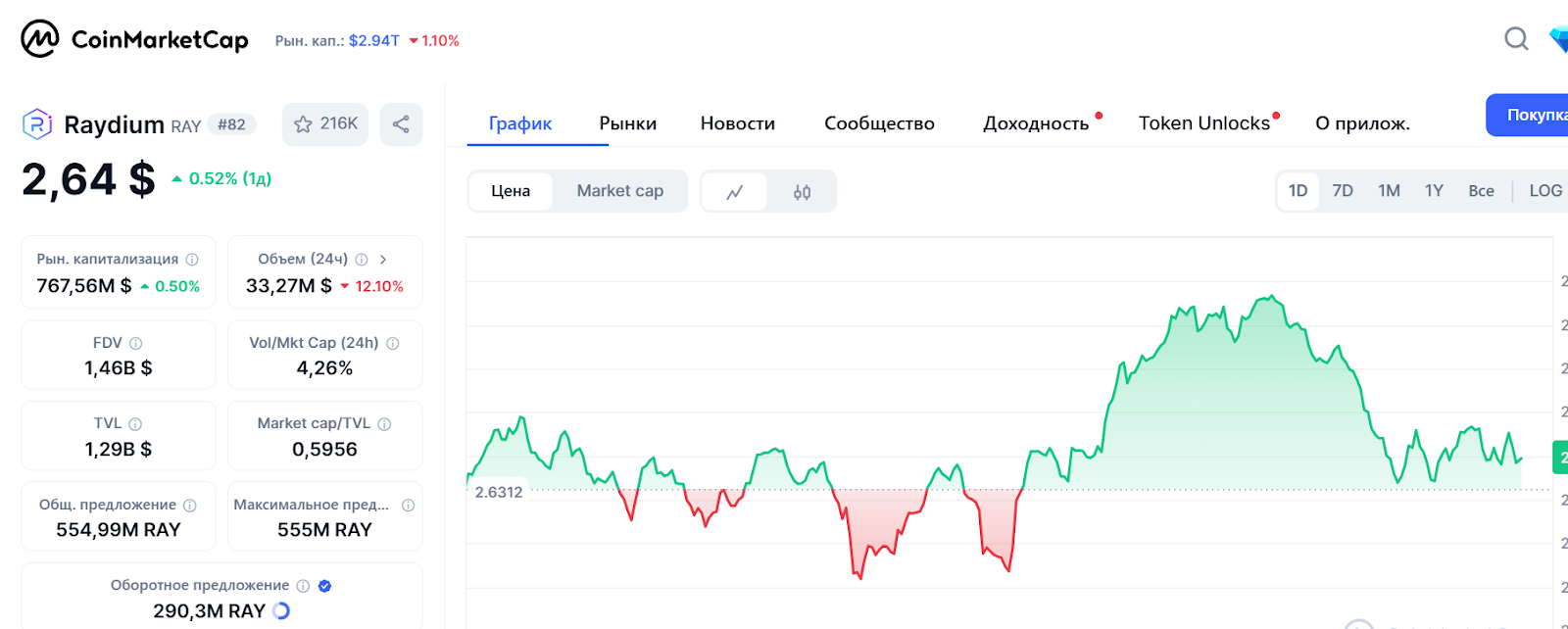 рейдиум биржа рейдиум биржа