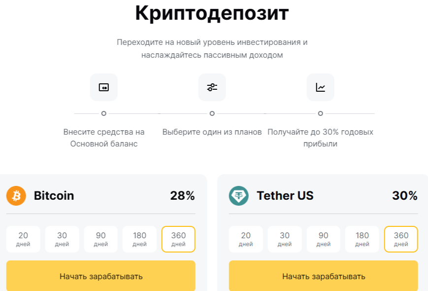 резербит биржа резербит биржа
