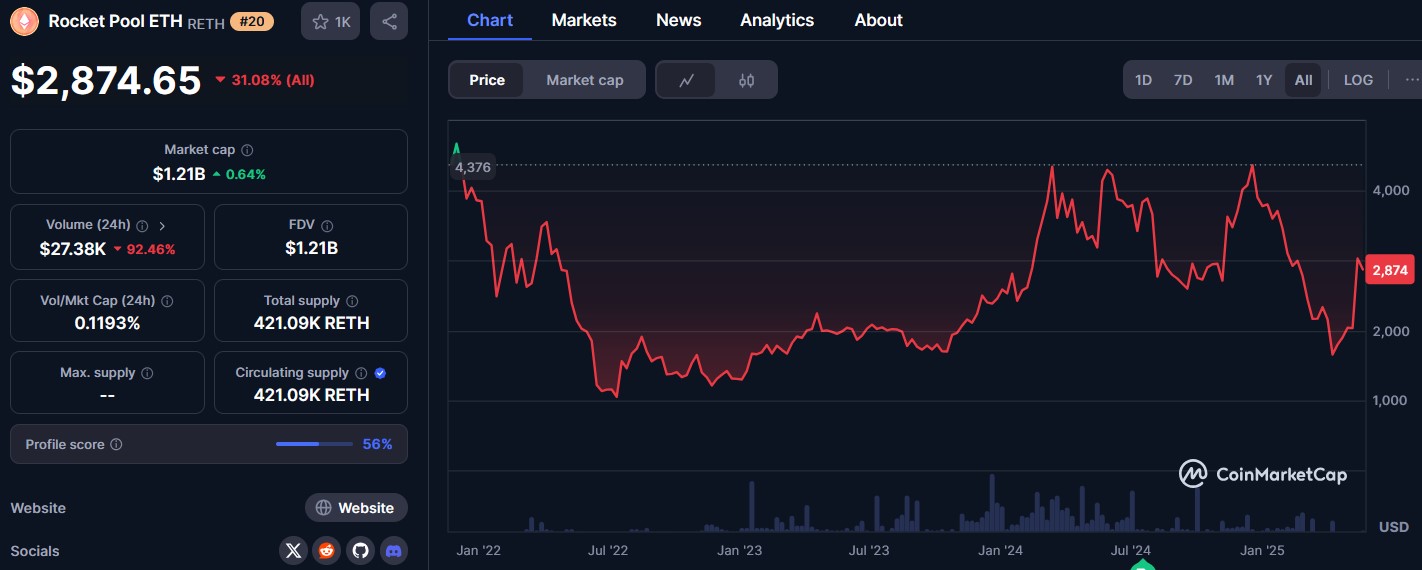 stake rocketpool net stake rocketpool net