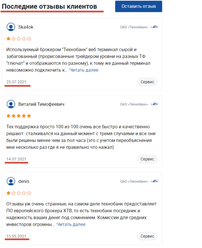 технобанк инвест технобанк инвест