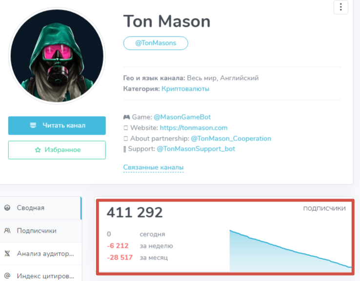 ton mason где старт ton mason где старт
