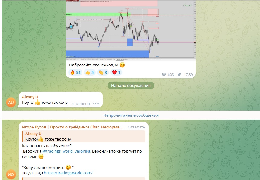 tradingsworld Vadim tradingsworld Vadim
