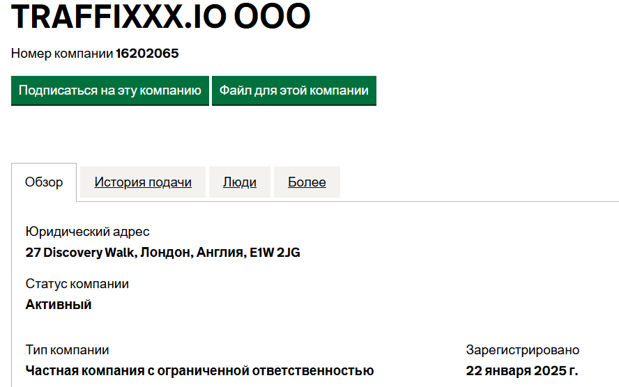 traffixxx инвестиции traffixxx инвестиции