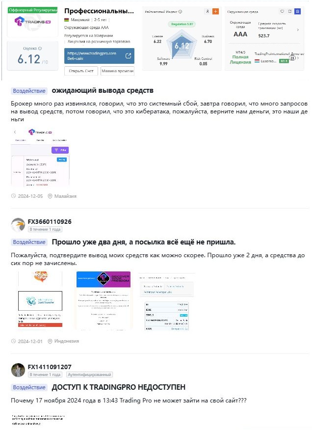 трейдинг про трейдинг про