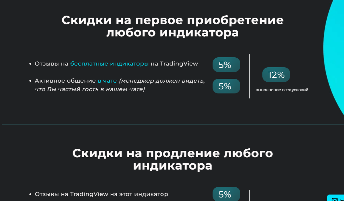 Трейдвижн Трейдвижн