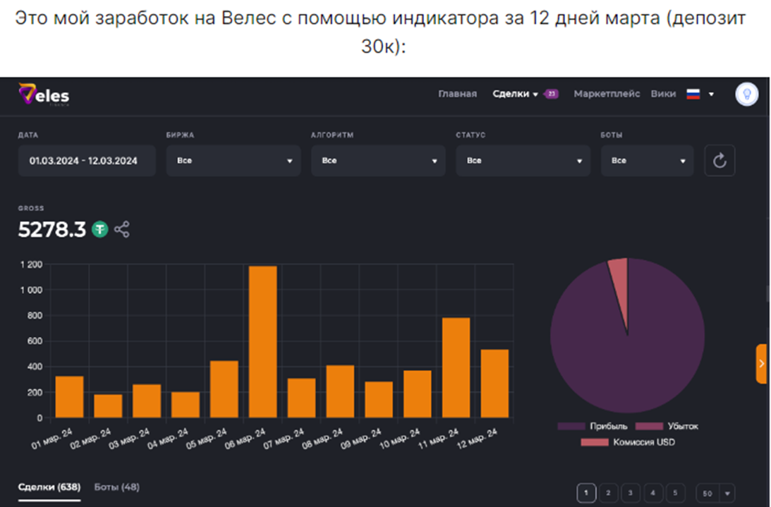 виталий кравченко крипта виталий кравченко крипта
