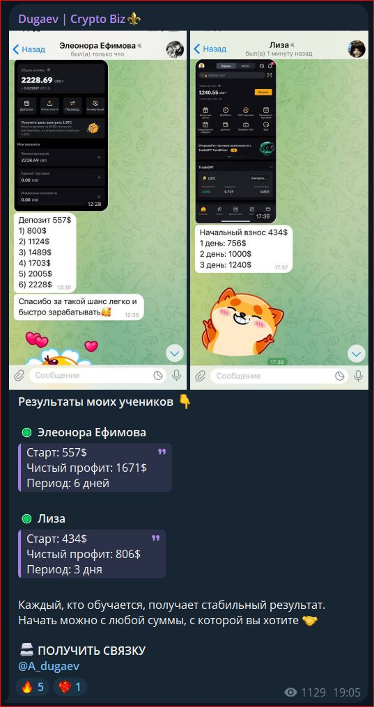 A dugaev A dugaev
