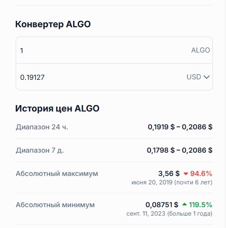 алго прогноз алго прогноз