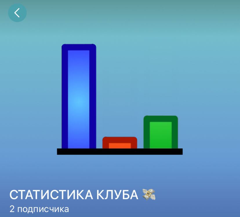 андрей торгует андрей торгует