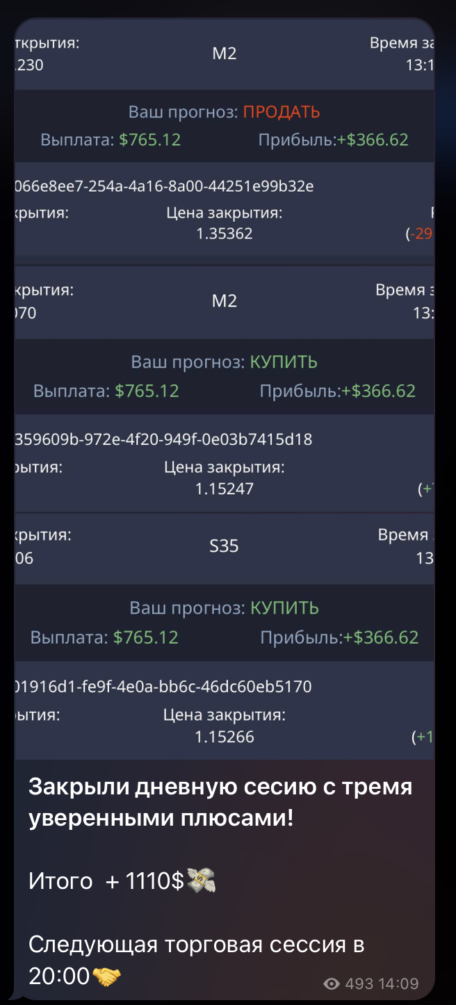 андрей торгует андрей торгует