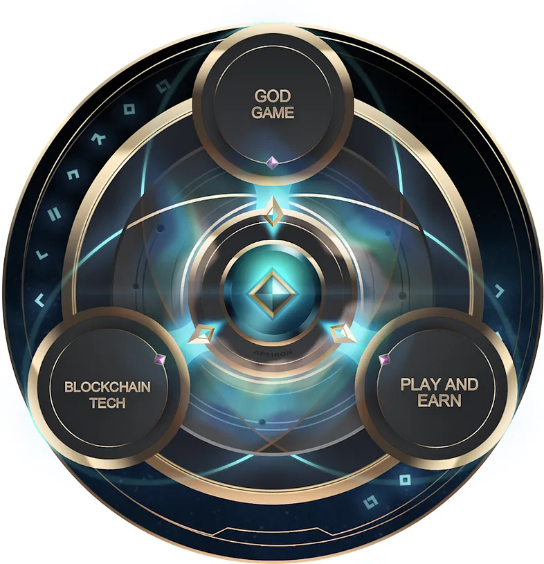 apeiron игра apeiron игра