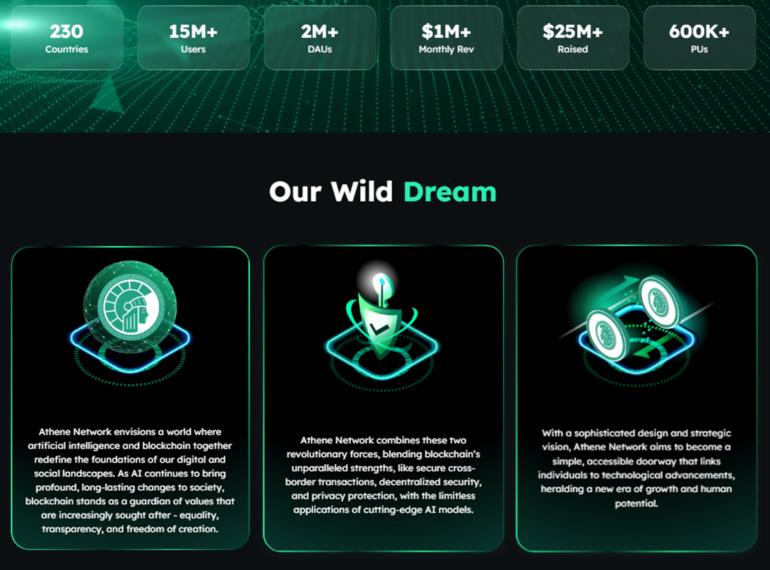 athene network прогноз athene network прогноз