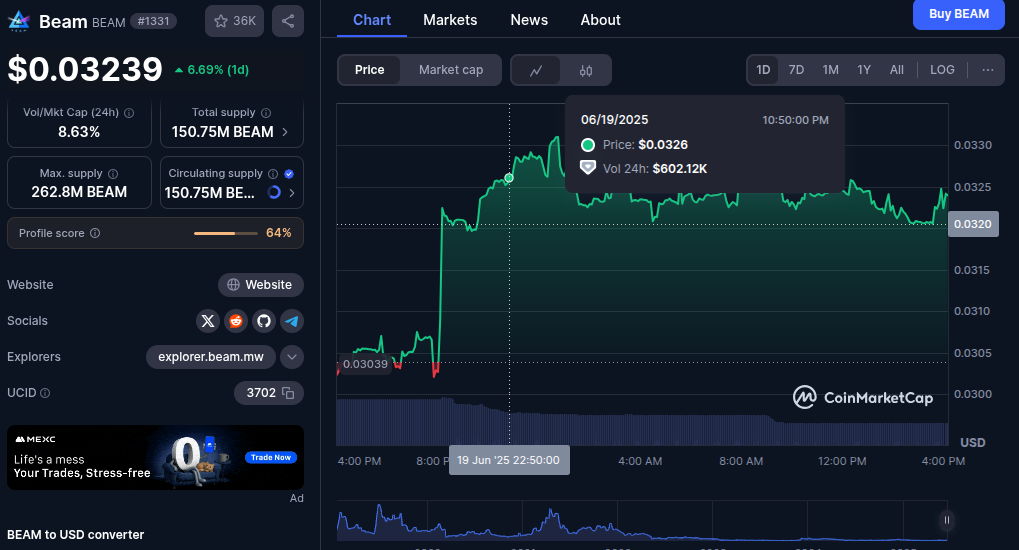 beam монета beam монета