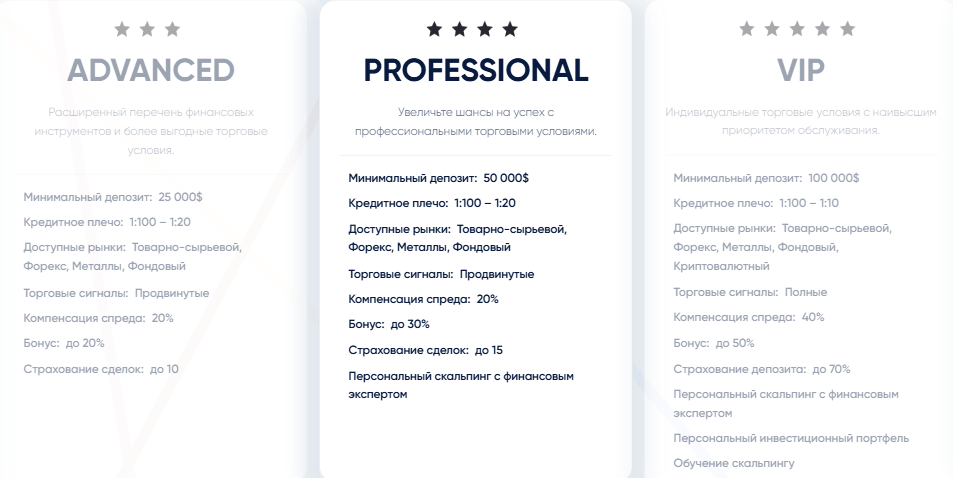 Bilakh LimitedGroup com Bilakh LimitedGroup com