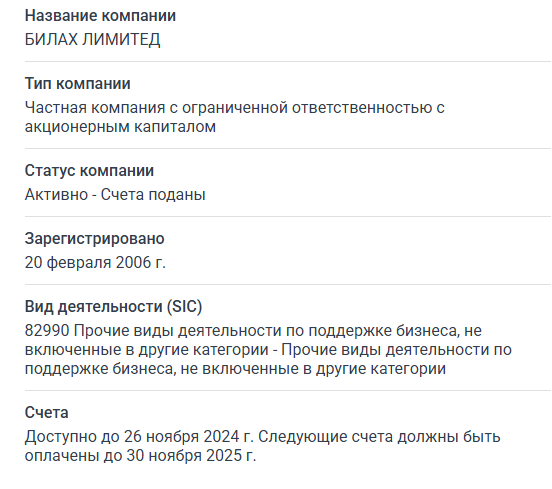 Bilakh LimitedGroup com Bilakh LimitedGroup com