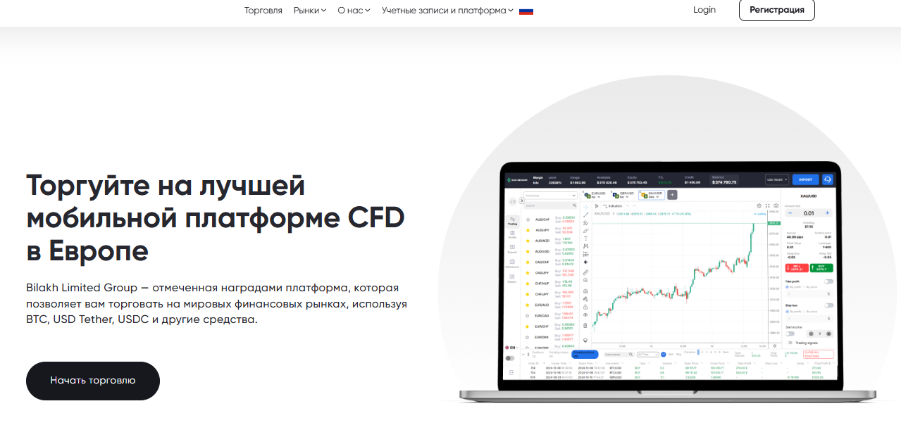 Bilakh LimitedGroup com Bilakh LimitedGroup com