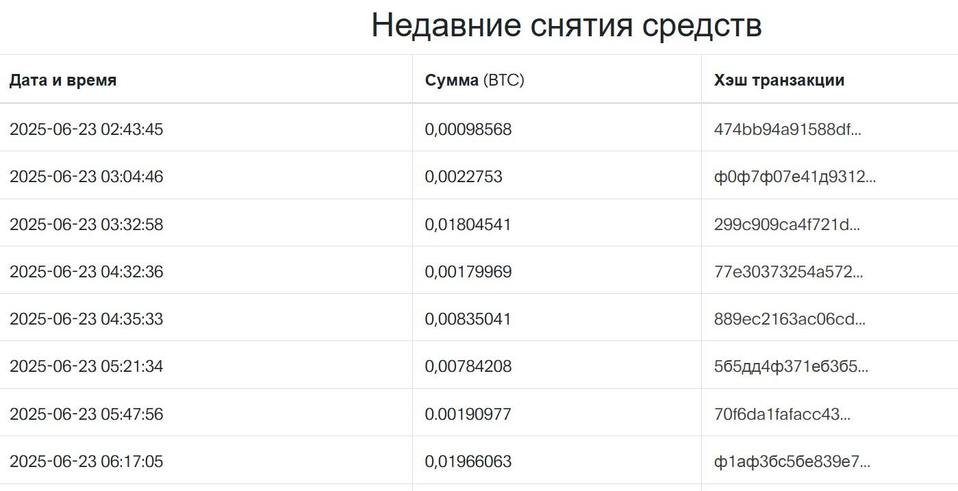 bitcoin earn bitcoin earn